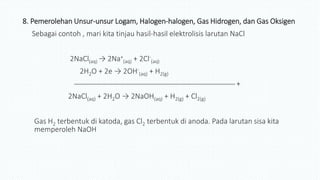 8. Pemerolehan Unsur-unsur Logam, Halogen-halogen, Gas Hidrogen, dan Gas Oksigen
Sebagai contoh , mari kita tinjau hasil-hasil elektrolisis larutan NaCl
2NaCl(aq) → 2Na+
(aq) + 2Cl-
(aq)
2H2O + 2e → 2OH-
(aq) + H2(g)
 +
2NaCl(aq) + 2H2O → 2NaOH(aq) + H2(g) + Cl2(g)
Gas H2 terbentuk di katoda, gas Cl2 terbentuk di anoda. Pada larutan sisa kita
memperoleh NaOH
 
