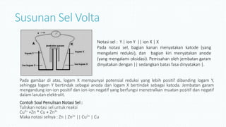 Susunan Sel Volta
Pada gambar di atas, logam X mempunyai potensial reduksi yang lebih positif dibanding logam Y,
sehingga logam Y bertindak sebagai anoda dan logam X bertindak sebagai katoda. Jembatan garam
mengandung ion-ion positif dan ion-ion negatif yang berfungsi menetralkan muatan positif dan negatif
dalam larutan elektrolit.
Contoh Soal Penulisan Notasi Sel :
Tuliskan notasi sel untuk reaksi
Cu2+ +Zn ® Cu + Zn2+
Maka notasi selnya : Zn | Zn2+ || Cu2+ | Cu
Notasi sel : Y | ion Y || ion X | X
Pada notasi sel, bagian kanan menyatakan katode (yang
mengalami reduksi), dan bagian kiri menyatakan anode
(yang mengalami oksidasi). Pemisahan oleh jembatan garam
dinyatakan dengan || sedangkan batas fasa dinyatakan |.
 