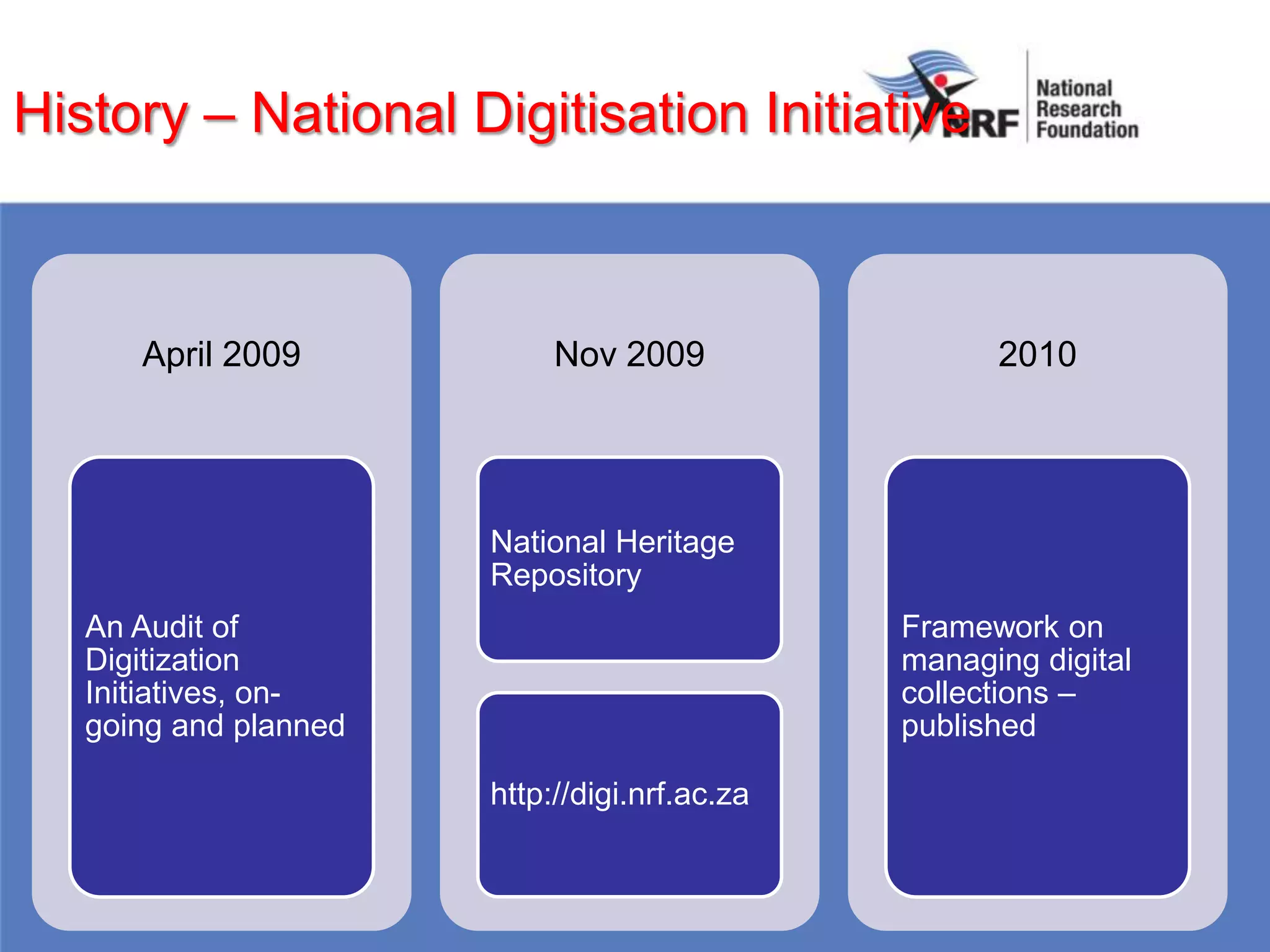 History – National Digitisation Initiative



      April 2009            Nov 2009                 2010




                       National Heritage
                       Repository
   An Audit of                                 Framework on
   Digitization                                managing digital
   Initiatives, on-                            collections –
   going and planned                           published

                       http://digi.nrf.ac.za

                                                                  3
 