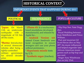 IMPORTANT EVENTS THAT HAPPENED DURING 2011
POLITICAL TECHNOLOGY POPULAR CULTURE
*Japan: On March
11th an underwater
earthquake with a
magnitude of 9.0 hits
off the coasts.
*Burma: Introduction
of several democratic
reforms after being a
tightly-controlled
military government
for several decades
prior.
* iPhone 4S: Is a touchscreen-
based smartphone developed,
manufactured, and released by
Apple Inc..
* Android Version 4.0:
named Cream Sandwich uses
facial recognition to ensure
strangers can't use your phone
without permission..
* Hypersonic missile tests
by U.S.
* Synthetic organ (trachea).
*Hip Hop Star. Nate Dogg
dies.
*Royal Wedding between
Kate Middleton and Prince
William.
*Poet and musician Gil
Scott-Heron dies on May
28th, his music influenced
and helped engender later
African-American music
genres such as hip hop and
neo soul.
*Singer Amy Winehouse
dies on July 23rd.
 