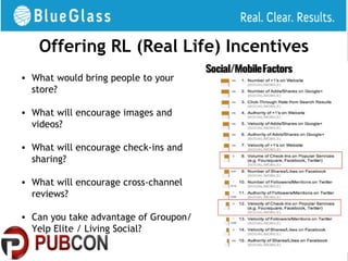 Offering RL (Real Life) Incentives
• What would bring people to your
  store?

• What will encourage images and
  videos?

• What will encourage check-ins and
  sharing?

• What will encourage cross-channel
  reviews?

• Can you take advantage of Groupon/
  Yelp Elite / Living Social?
 