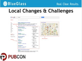 Local Changes & Challenges
 