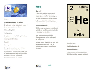 hidrógeno
¿De qué nos sirve el helio?
El helio tiene varias aplicaciones y usos
importantes en diversas áreas
Globos y Dirigibles
Refrigeración
Criogénica Industria del Gas y Soldadura
Investigación Científica
Industria
Aeroespacial
Es importante destacar que el helio es
un recurso no renovable, y su
disponibilidad es limitada. A medida que
la demanda aumenta, es crucial utilizarlo
de manera eficiente y considerar
alternativas cuando sea posible.
Helio
¿Que es?
El helio es un elemento químico que se
encuentra en la tabla periódica con el
símbolo "He" y el número atómico 2. Es un
gas noble, lo que significa que pertenece al
grupo 18 de la tabla periódica y tiene
propiedades químicas y físicas distintivas..
Propiedades Físicas:
El helio es un gas incoloro, inodoro e
insípido en condiciones normales de
temperatura y presión.
Es el segundo elemento más
abundante en el universo después
del hidrógeno.
Tiene el punto de ebullición más bajo
de todos los elementos y no se
solidifica a presiones atmosféricas
normales.
HELIO
Nombre: Helio
Símbolo Químico: He
Número Atómico: 2
Masa Atómica: Aproximadamente
4.0026 u (unidad de masa atómica)
 
