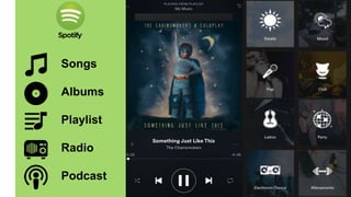 Songs
Albums
Playlist
Radio
Podcast
 