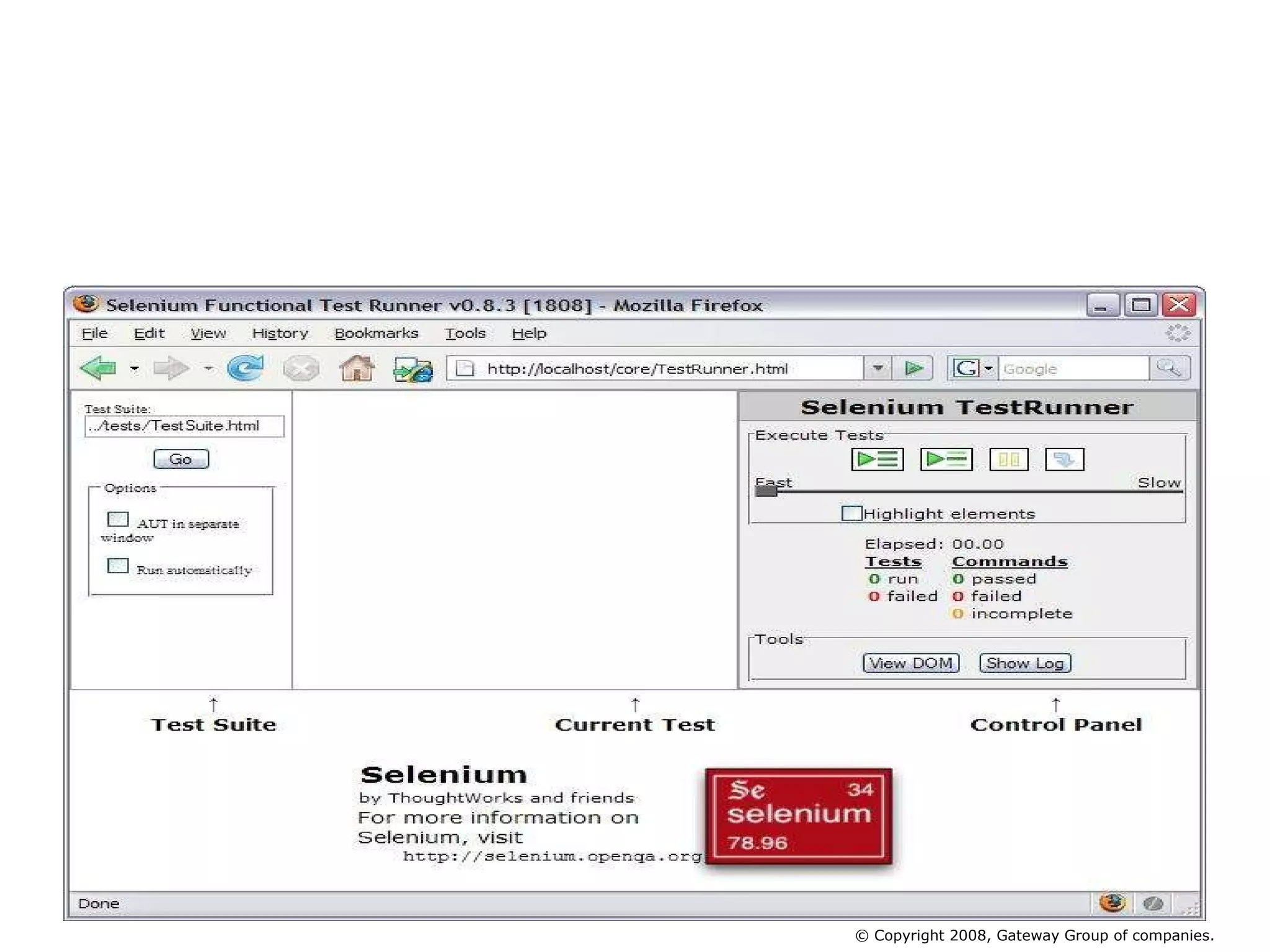 Running Selenium's Test Suite © Copyright 2008, Gateway Group of companies. 
