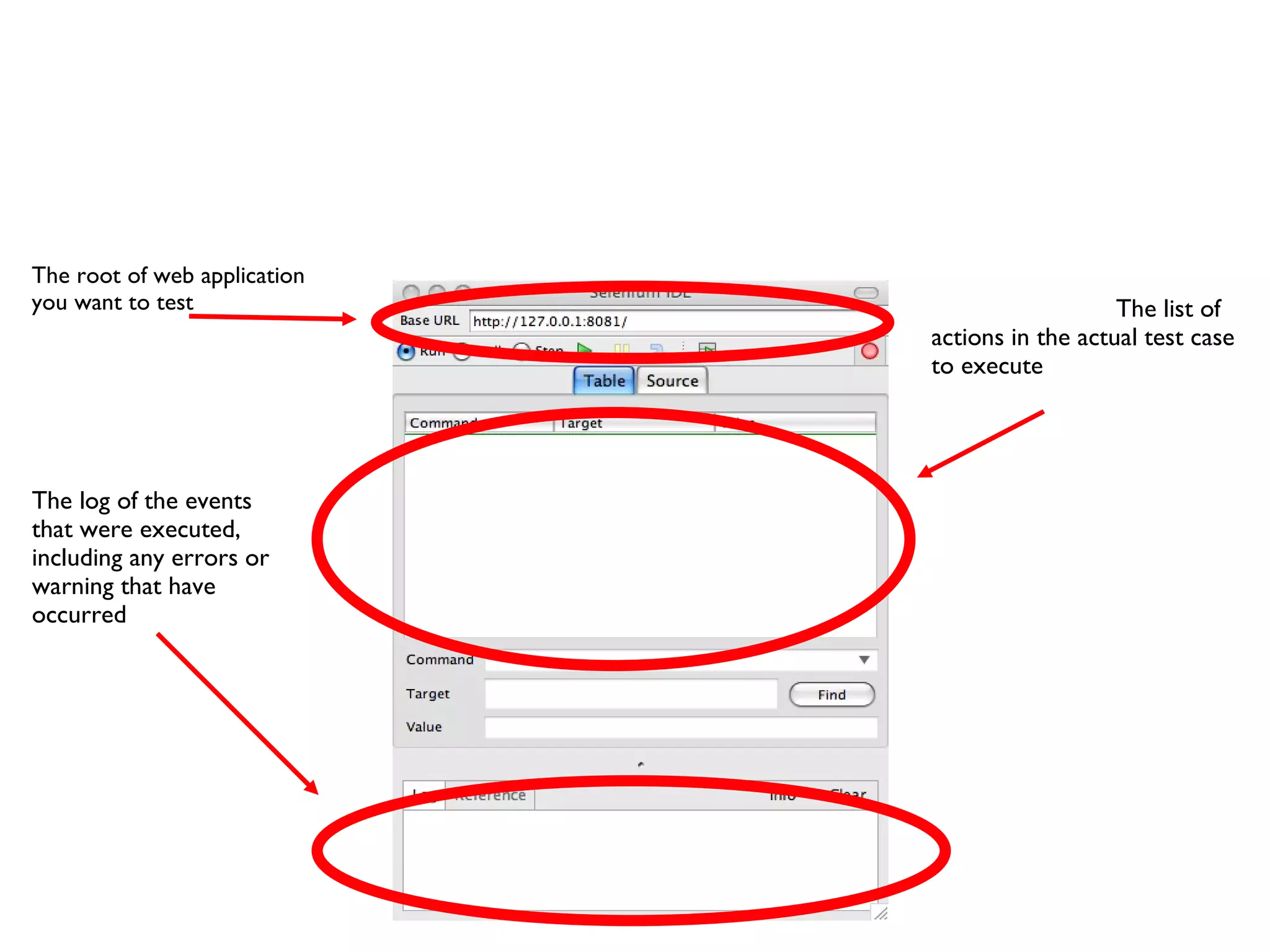 The root of web application you want to test The list of actions in the actual test case to execute The log of the events that were executed, including any errors or warning that have occurred 