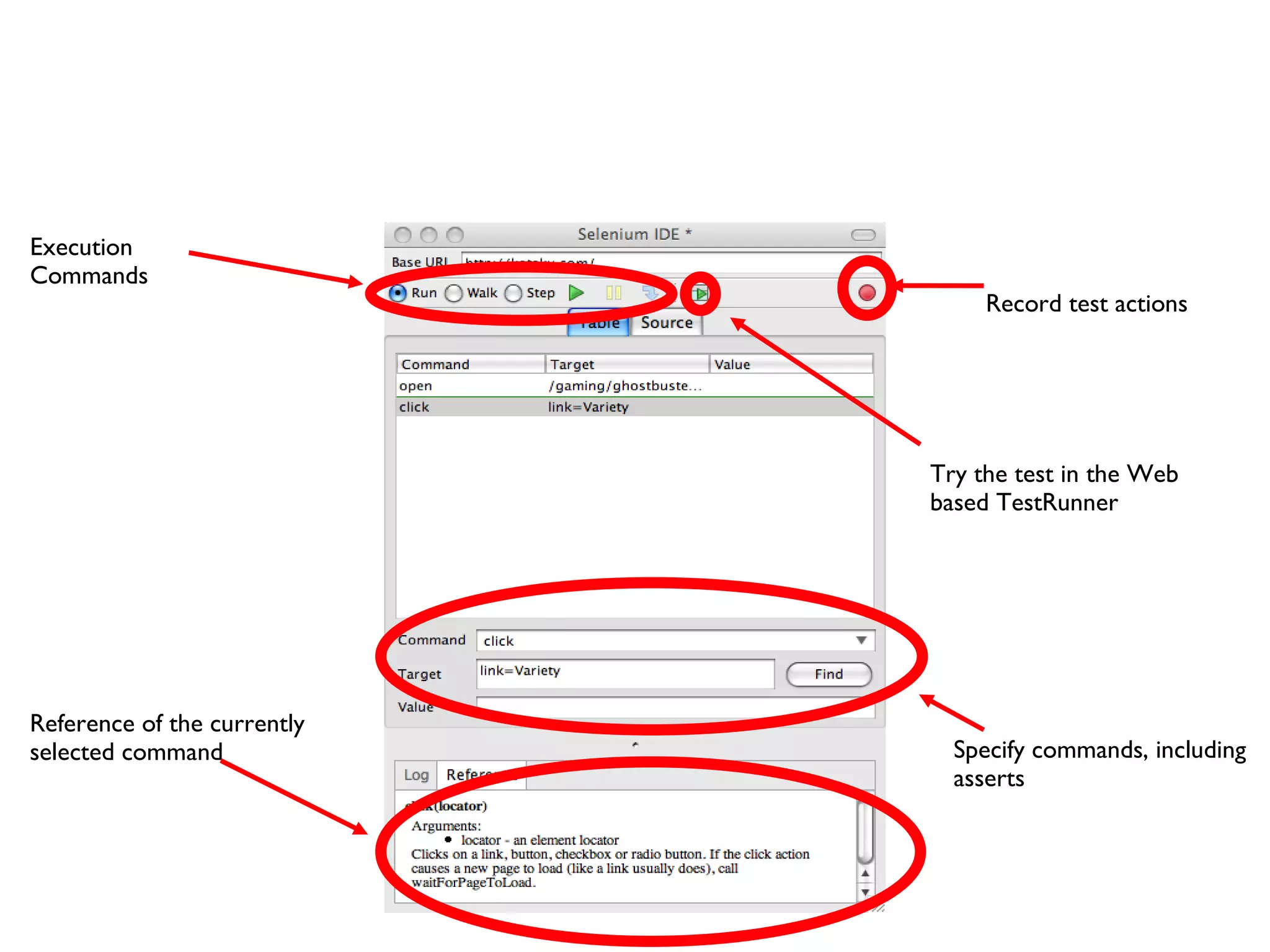 Execution Commands Try the test in the Web based TestRunner Reference of the currently selected command  Record test actions Specify commands, including asserts 
