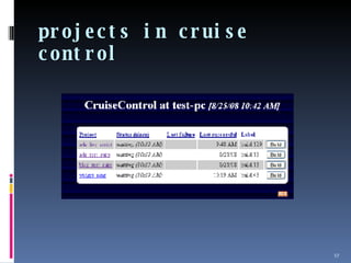 projects in cruise control 