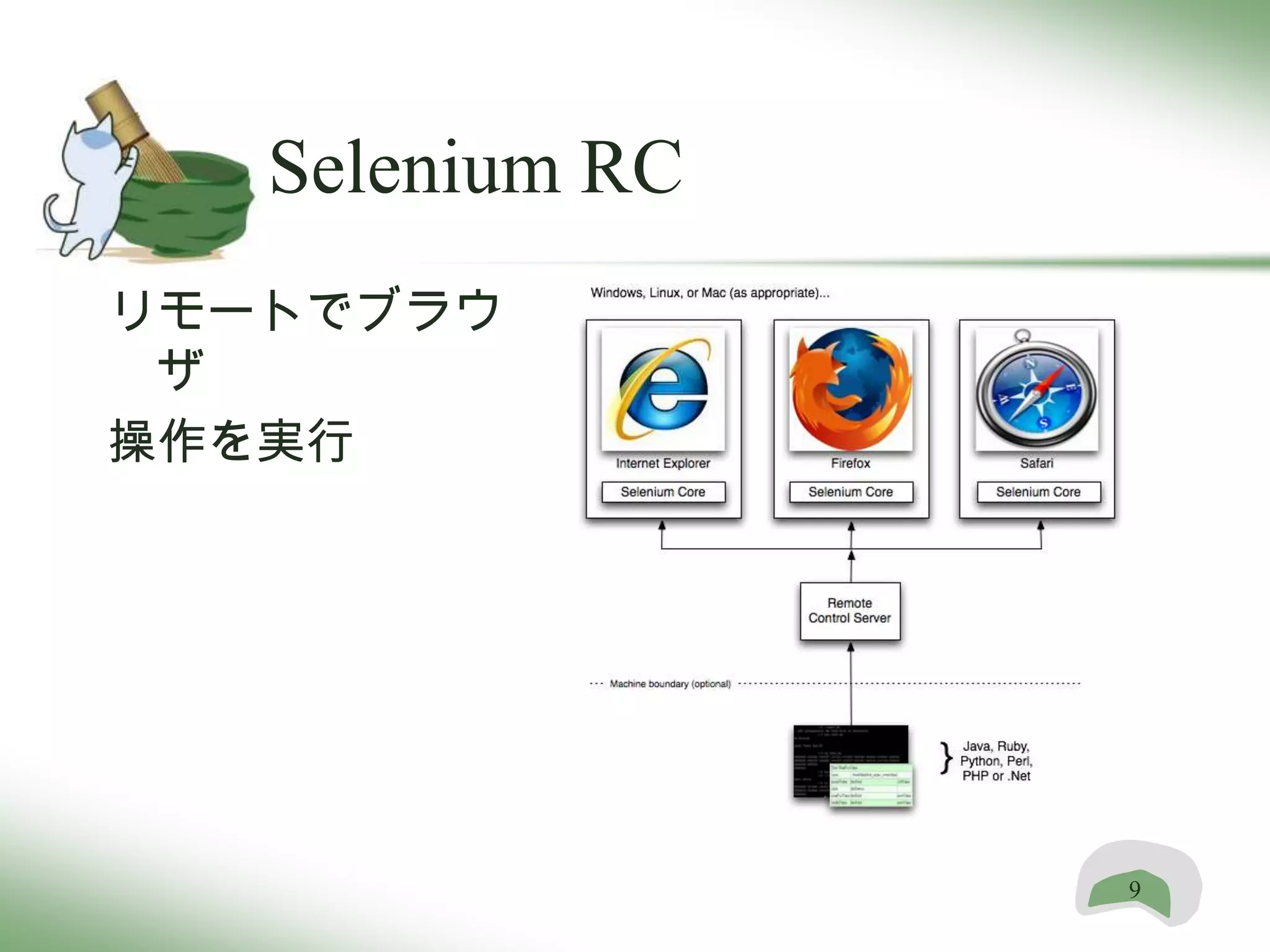Selenium RC
リモートでブラウ
 ザ
操作を実行




                 9
 
