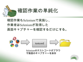 確認作業の単純化
確認作業もSeleniumで実施し、
作業者はSeleniumが取得した
画面キャプチャーを確認するだけにする。



          testcord

     Seleniumのテストコードがブラウ
     ザ画面のキャプチャーを保存
                           22
 