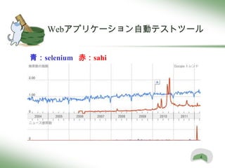Webアプリケーション自動テストツール


青：selenium 赤：sahi




                     4
 