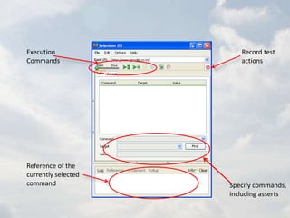 Execution               Record test
Commands                actions




Reference of the
currently selected
command              Specify commands,
                     including asserts
 