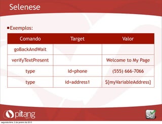 Selenese
Exemplos:
Comando Target Valor
goBackAndWait
verifyTextPresent Welcome to My Page
type id=phone (555) 666-7066
type id=address1 ${myVariableAddress}
segunda-feira, 2 de janeiro de 2012
 