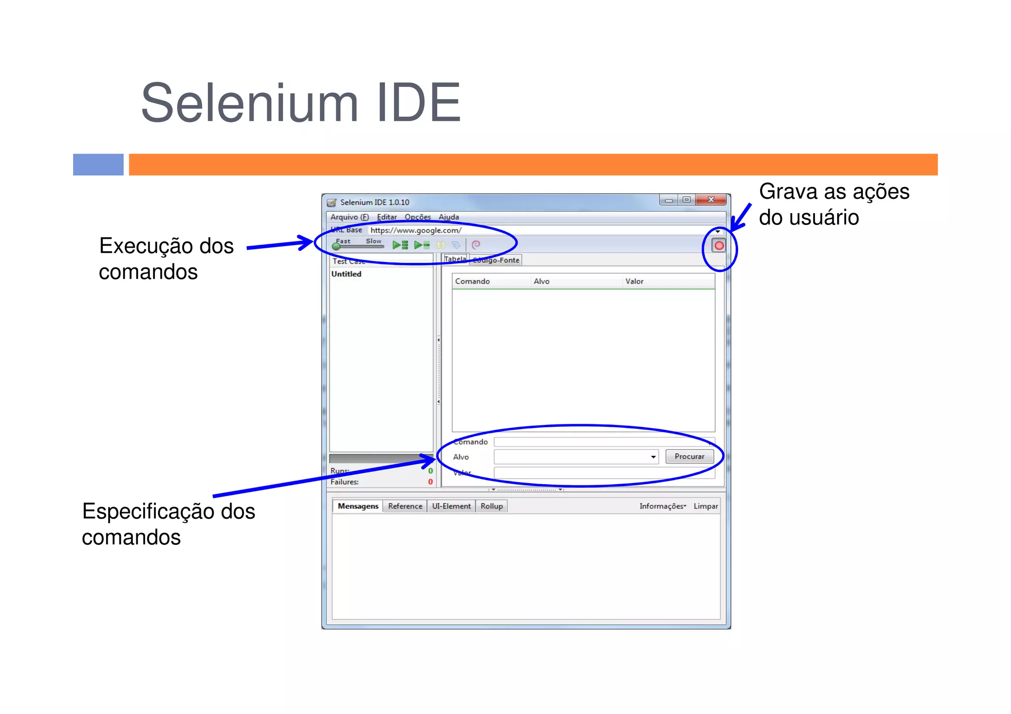 Selenium IDE
Execução dos
comandos
Grava as ações
do usuário
Especificação dos
comandos
 