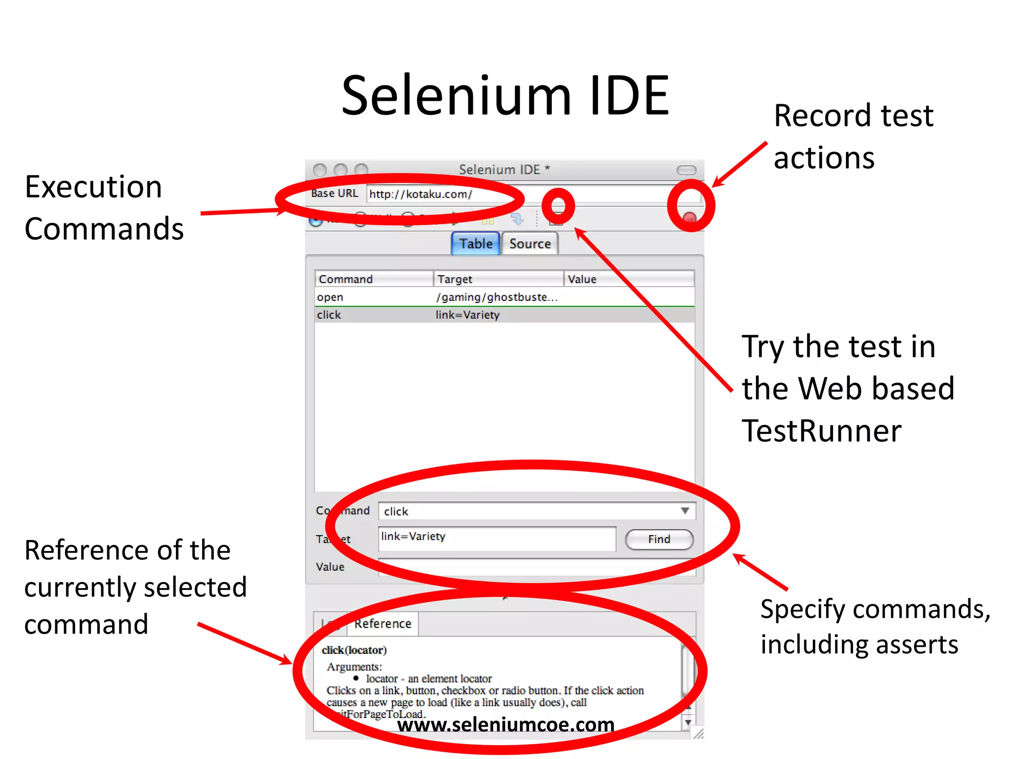 Selenium IDE
Execution
Commands
Try the test in
the Web based
TestRunner
Reference of the
currently selected
command
Record test
actions
Specify commands,
including asserts
www.seleniumcoe.com
 