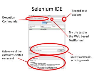 Selenium IDE
Execution
Commands
Try the test in
the Web based
TestRunner
Reference of the
currently selected
command
Record test
actions
Specify commands,
including asserts
www.seleniumcoe.com
 