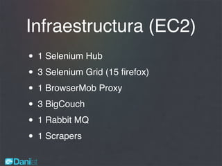 Infraestructura (EC2)
• 1 Selenium Hub
• 3 Selenium Grid (15 ﬁrefox)
• 1 BrowserMob Proxy
• 3 BigCouch
• 1 Rabbit MQ
• 1 Scrapers
 
