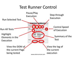 Test Runner Control
Run All Tests
Run Selected Test
Pause/Play
Execution Step through
Execution
Control Speed
of Execution
Highlight
Elements in the
Execution
View the DOM of
the current Page
being tested
Summary of the
Test
View the log of
the current
executionwww.seleniumcoe.com
 
