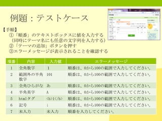 例題：テストケース
【手順】
①「順番」のテキストボックスに値を入力する
（同時にテーマ名にも任意の文字列を入力する）
②「テーマの追加」ボタンを押す
③エラーメッセージが表示されることを確認する
項番

内容

入力値
１

エラーメッセージ

1

全角数字

順番は、0から100の範囲で入力してください。

2

範囲外の半角 101
数字

順番は、0から100の範囲で入力してください。

3

全角ひらがな あ

順番は、0から100の範囲で入力してください。

4

半角英字

A

順番は、0から100の範囲で入力してください。

5

htmlタグ

<b>1</b>

順番は、0から100の範囲で入力してください。

6

記号

;

順番は、0から100の範囲で入力してください。

7

未入力

未入力

順番を入力してください。

 