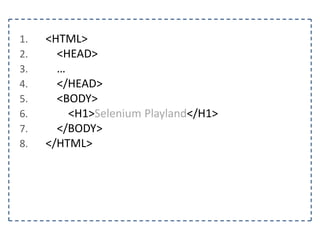 1. @Test 
2. public void localizarLinkComApenasParteDele() { 
3. FirefoxDriver driver = new FirefoxDriver(); 
4. String pagina = “http://www.agilecode.com.br/selenium”; 
5. driver.get(pagina); 
6. } 
 