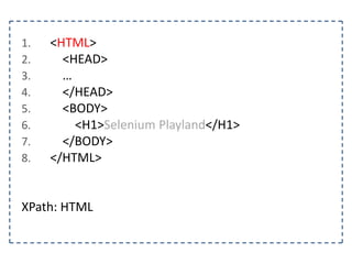 1. <HTML> 
2. <HEAD> 
3. … 
4. </HEAD> 
5. <BODY> 
6. <P id=“descricao”>Selenium Playland</P> 
7. </BODY> 
8. </HTML> 
 