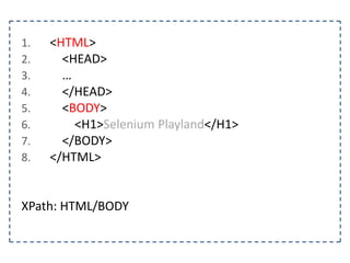 1. <HTML> 
2. <HEAD> 
3. 
4. </HEAD> 
5. <BODY> 
6. <P id=“descricao”>Selenium Playland</P> 
7. </BODY> 
8. </HTML> 
 