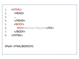1. <HTML> 
2. <HEAD> 
3. <STYLE> 
4. </STYLE> 
5. </HEAD> 
6. <BODY> 
7. <P id=“descricao”>Selenium Playland</P> 
8. </BODY> 
9. </HTML> 
 