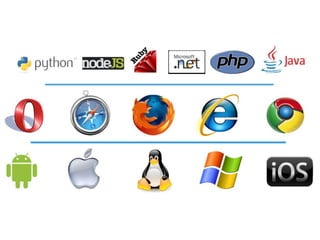 Onde entra o Agile nisso tudo? 
 