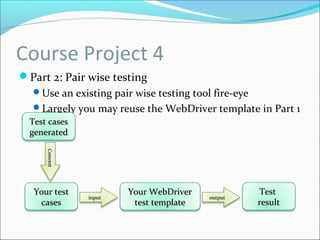 Course Project 4
Part 2: Pair wise testing
Use an existing pair wise testing tool fire-eye
Largely you may reuse the WebDriver template in Part 1
Your testYour test
casescases
Your WebDriverYour WebDriver
test templatetest template
inputinput outputoutput
TestTest
resultresult
Test casesTest cases
generatedgenerated
ConvertConvert
 