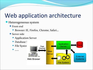 Web application architecture
Heterogeneous system
Front end
 Browser: IE, Firefox, Chrome, Safari…
Server side
 Application Server
 Database Server
 File System
 ……
 