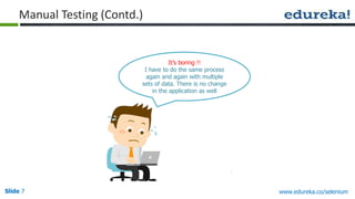 Slide 7 www.edureka.co/selenium
Manual Testing (Contd.)
It’s boring !!
I have to do the same process
again and again with multiple
sets of data. There is no change
in the application as well
 