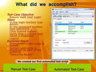 What did we accomplish?
Manual Test-Case
Test-Case Objective
Ensure Valid User Login
Steps
 In the login textbox type
admin.
 In the password textbox
type password.
 Click Submit button
 Verify that a correct user
name is displayed
 Logout
Expected Result
1) OrangeHRM index page is
loaded
2) Correct username is
displayed as part of the
greeting.
“Welcome Admin”
Automated Test-Case 22
We created our first automated test script
 