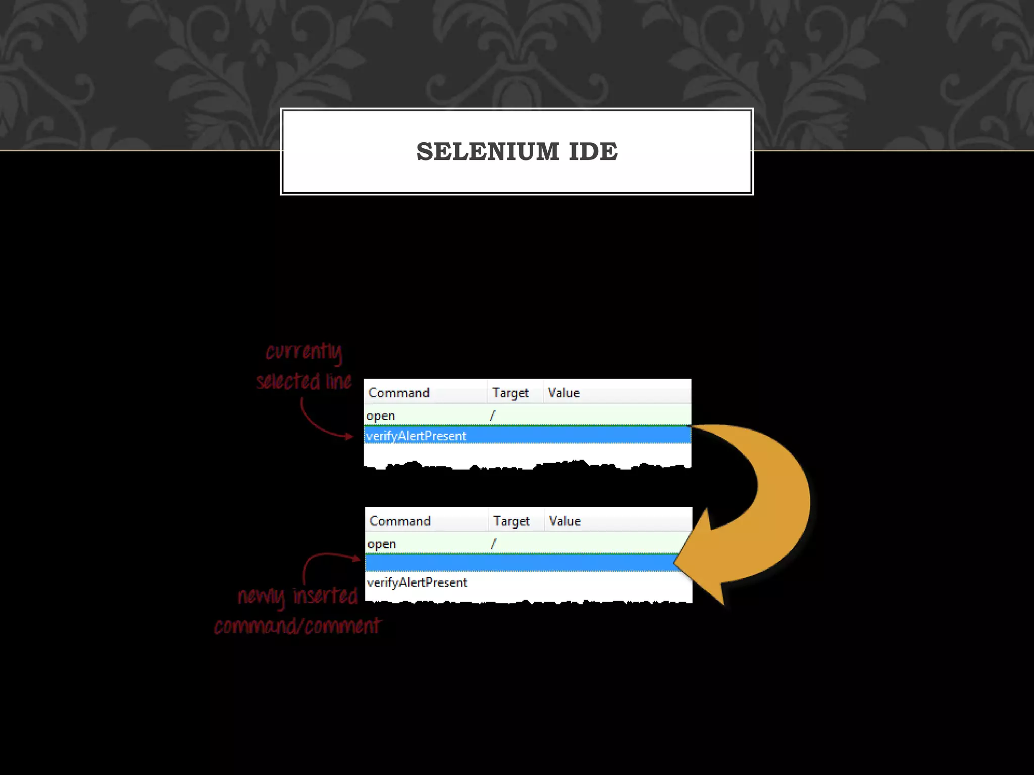 SELENIUM IDE
 