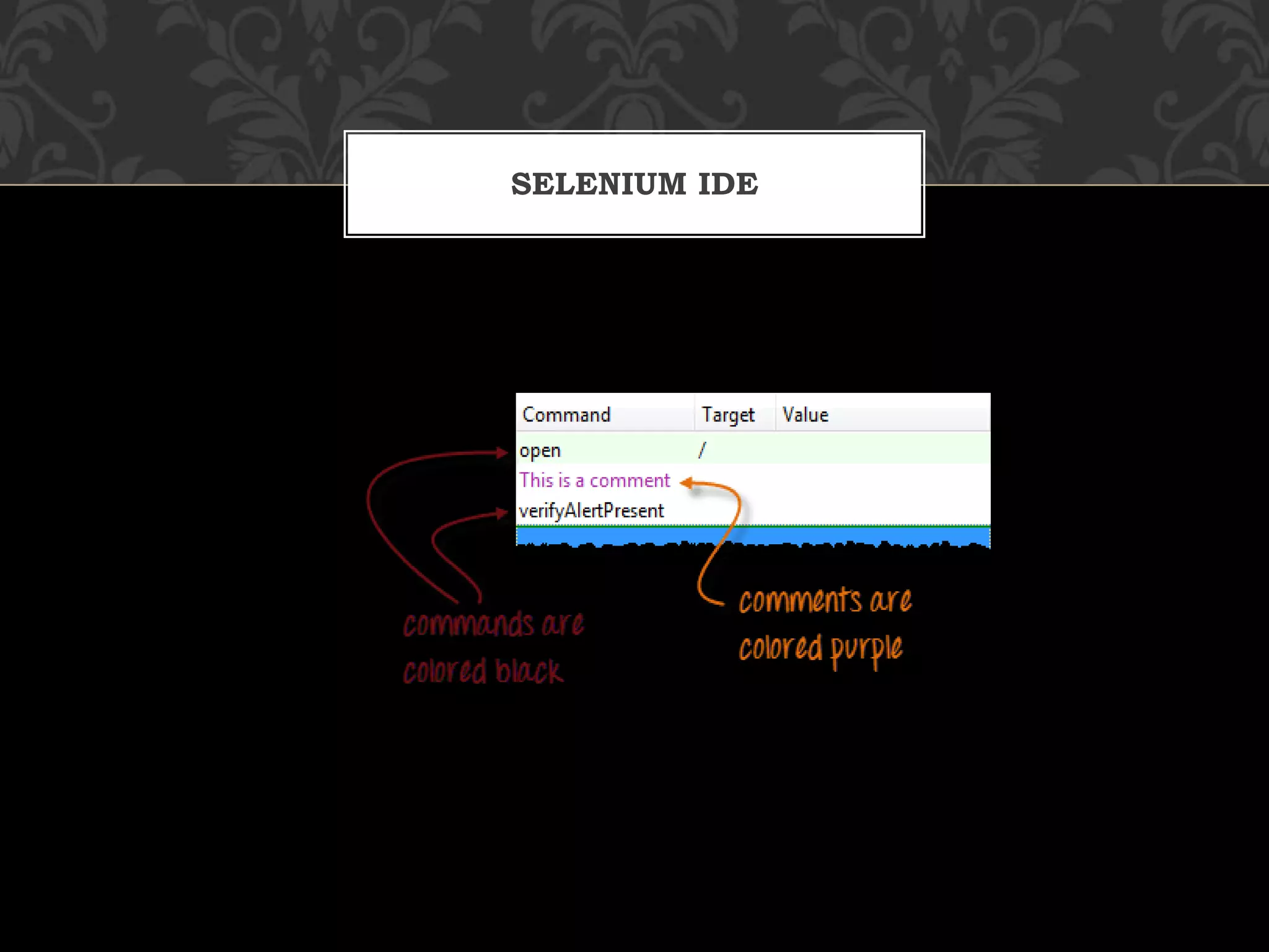SELENIUM IDE
 