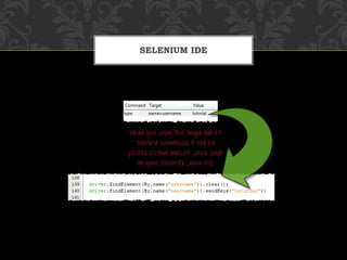 SELENIUM IDE
 