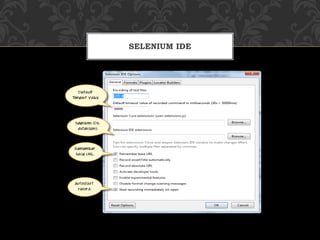 SELENIUM IDE
 