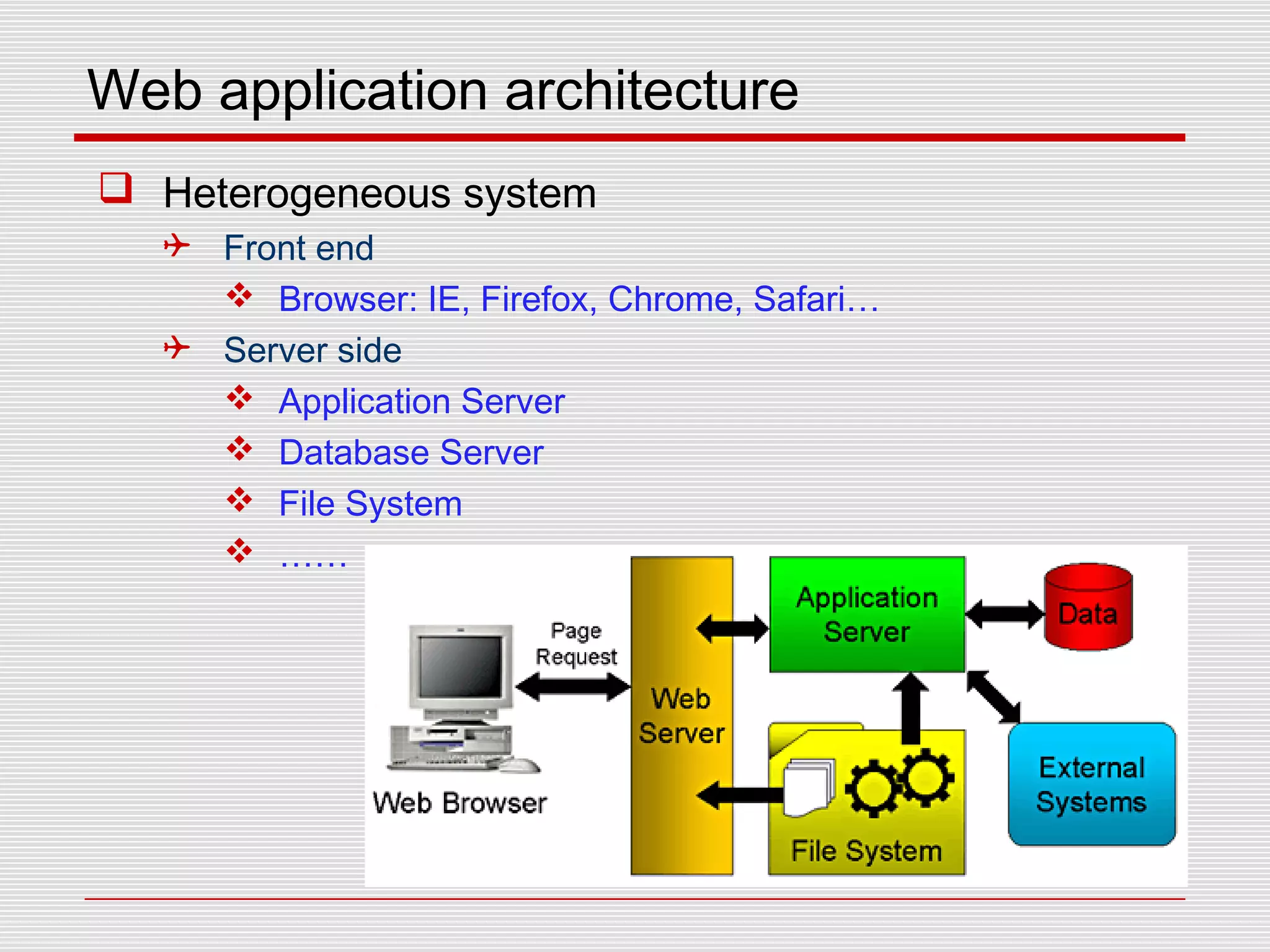 Web application architecture
 Heterogeneous system
 Front end
 Browser: IE, Firefox, Chrome, Safari…
 Server side
 Application Server
 Database Server
 File System
 ……
 