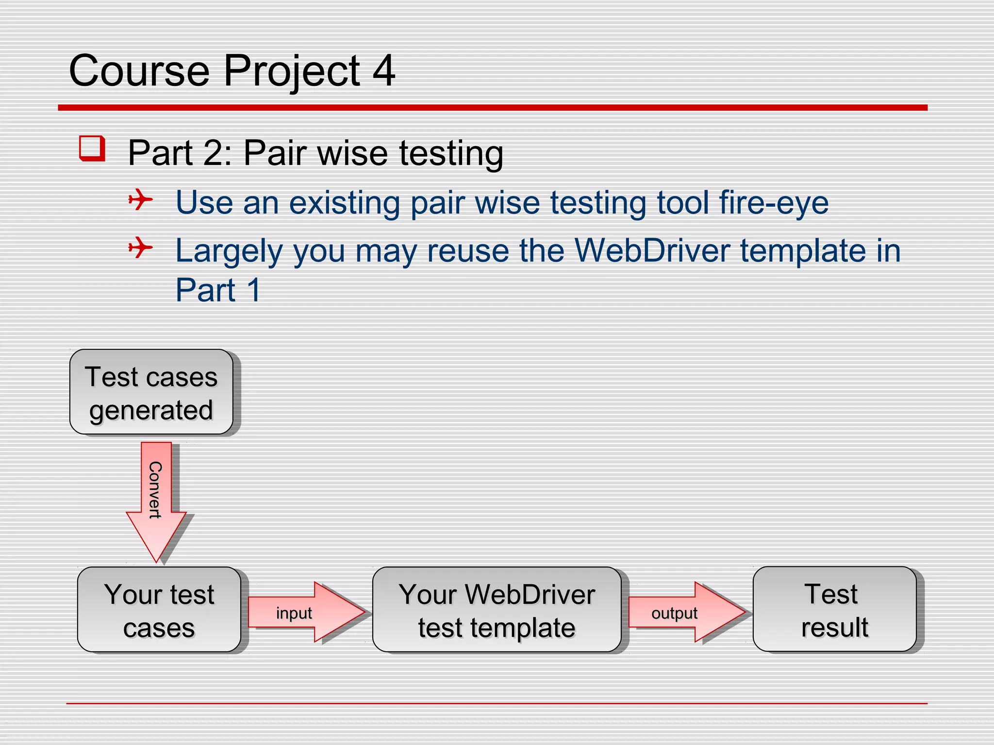 Course Project 4
 Part 2: Pair wise testing
 Use an existing pair wise testing tool fire-eye
 Largely you may reuse the WebDriver template in
Part 1
Your testYour test
casescases
Your testYour test
casescases
Your WebDriverYour WebDriver
test templatetest template
Your WebDriverYour WebDriver
test templatetest template
inputinputinputinput outputoutputoutputoutput
TestTest
resultresult
TestTest
resultresult
Test casesTest cases
generatedgenerated
Test casesTest cases
generatedgenerated
ConvertConvertConvertConvert
 
