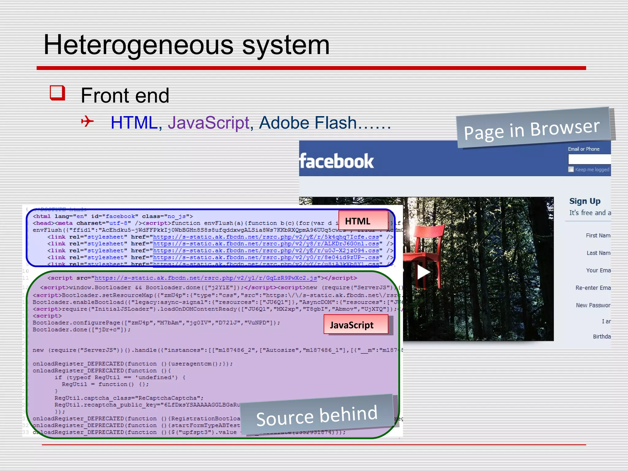 Heterogeneous system
 Front end
 HTML, JavaScript, Adobe Flash……
HTMLHTML
JavaScriptJavaScript
Page in BrowserPage in Browser
Source behindSource behind
 