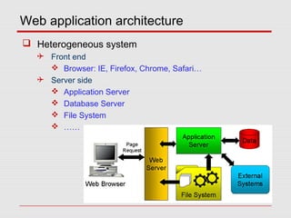 Web application architecture
 Heterogeneous system
 Front end
 Browser: IE, Firefox, Chrome, Safari…
 Server side
 Application Server
 Database Server
 File System
 ……
 