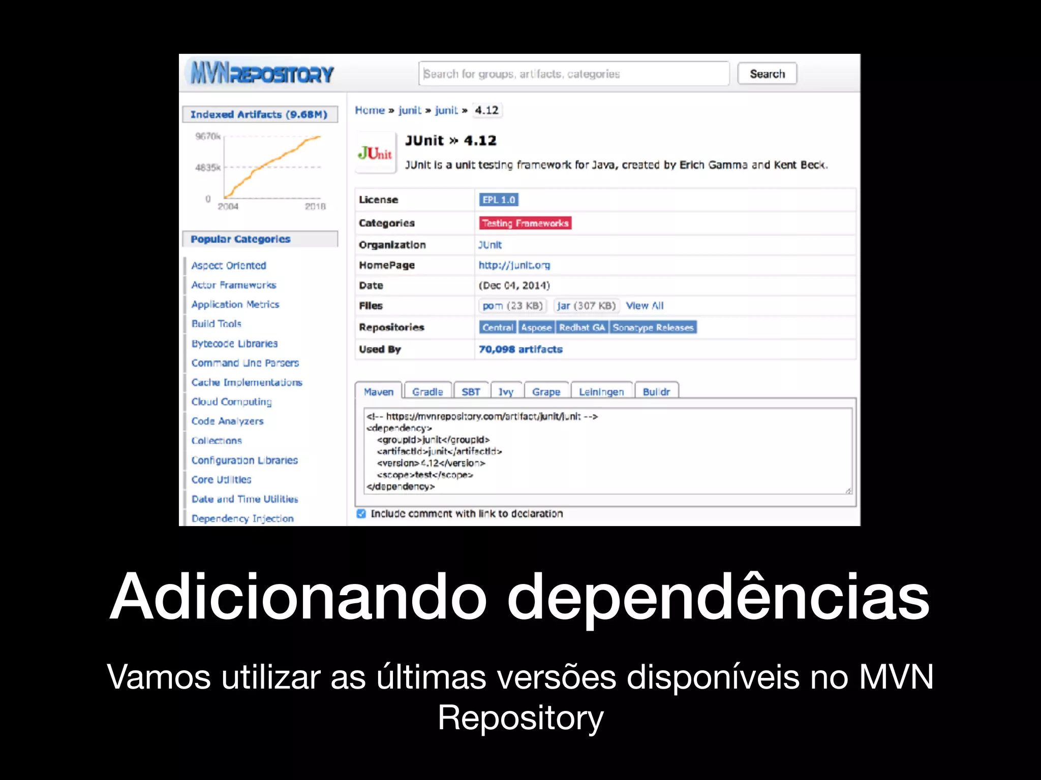 Adicionando dependências
Vamos utilizar as últimas versões disponíveis no MVN
Repository
 