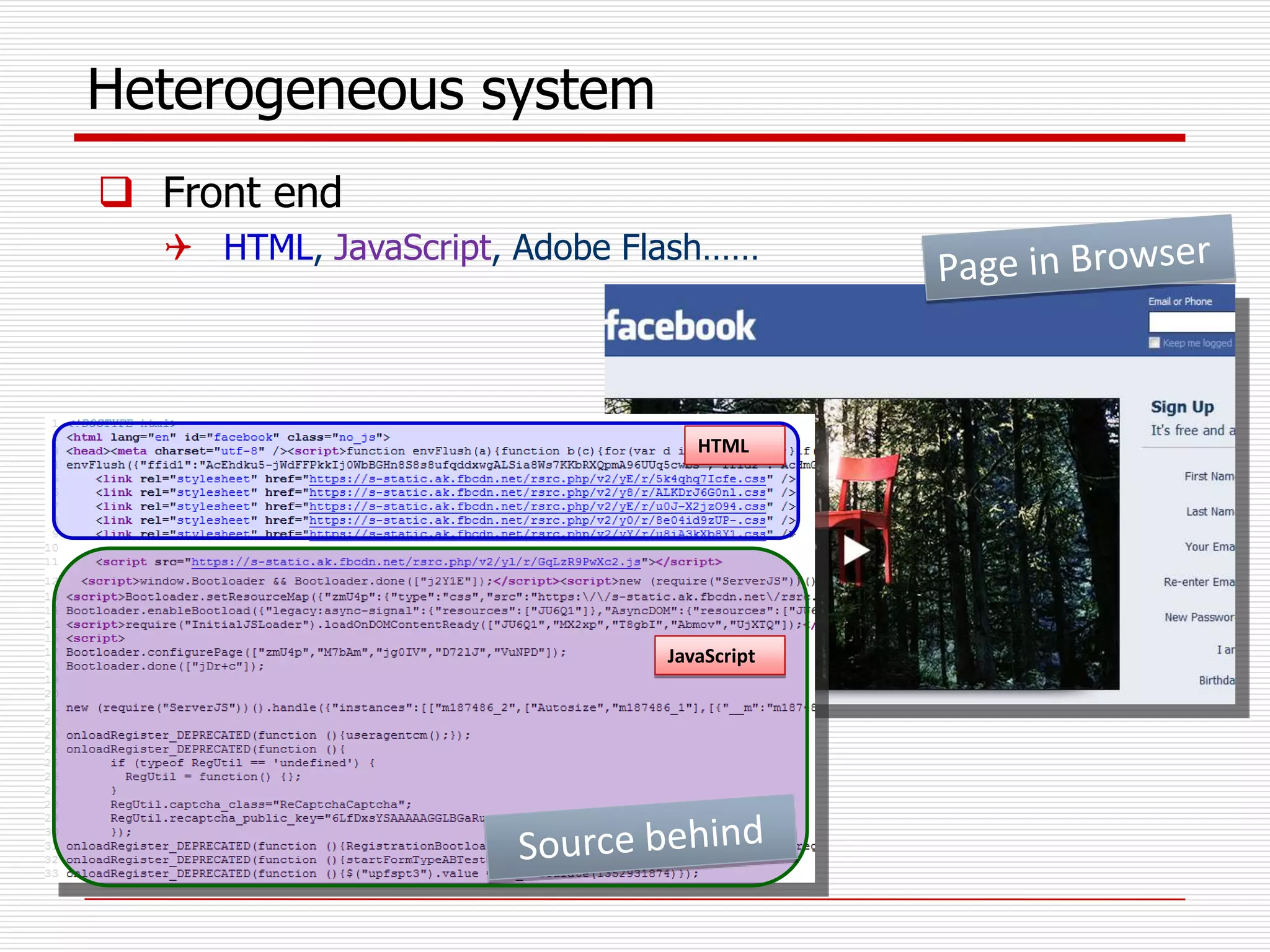 Heterogeneous system
 Front end
 HTML, JavaScript, Adobe Flash……
HTML
JavaScript
 