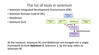 Selenium.pptx