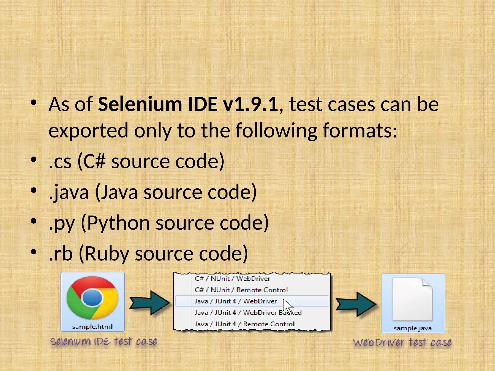 • As of Selenium IDE v1.9.1, test cases can be
exported only to the following formats:
• .cs (C# source code)
• .java (Java source code)
• .py (Python source code)
• .rb (Ruby source code)
 