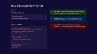 Selenium Selenium is one of the most popular automation testing tools ...
