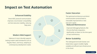 Impact on Test Automation
Enhanced Stability
Direct W3C protocol communication
improves cross-browser compatibility
and test execution stability, reducing
flaky tests.
Faster Execution
The optimized architecture and direct
communication protocol lead to
noticeable improvements in test
execution speed.
Reduced Maintenance
Improved debugging features, like
Chrome DevTools integration,
significantly cut down on the time spent
on test maintenance.
Better Scalability
The redesigned Grid with Docker and
Kubernetes support enables highly
scalable and efficient test infrastructure
in the cloud.
Modern Web Support
Selenium 4 more robustly supports
testing modern web frameworks such as
Angular, React, and Vue.js, adapting to
contemporary development needs.
 