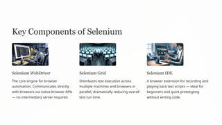 Selenium is one of the most popular automation testing tools used for ...