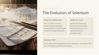 Selenium Founder Selenium-Automating-the-Web.Selenium is one of the most widely used ...