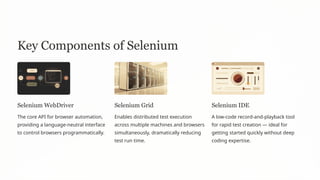 Selenium is one of the most powerful tools for automating web ...