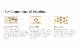 Selenium is one of the most powerful tools | PPTX